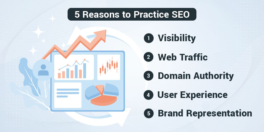 five reasons to practice seo