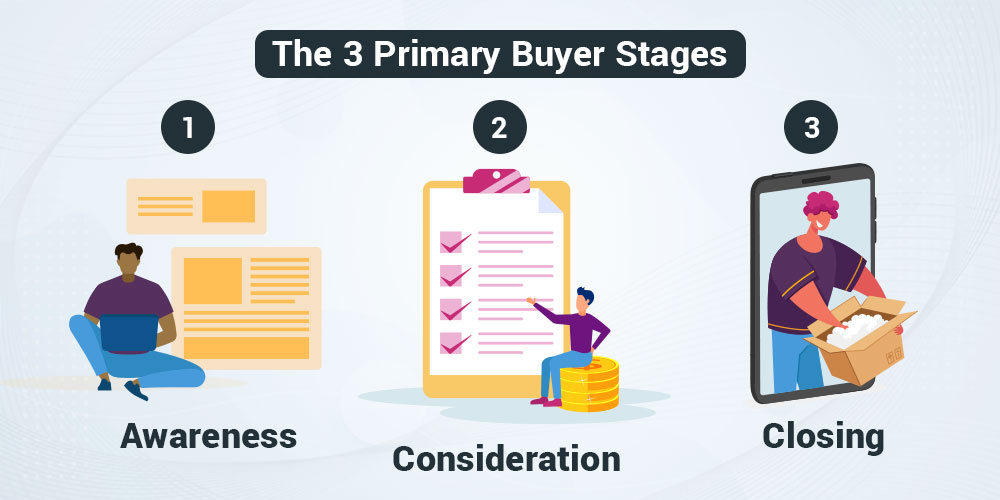 is content marketing dead