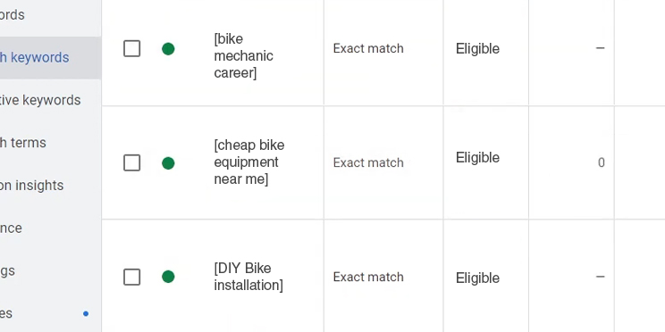 Negative Google Ads Keywords