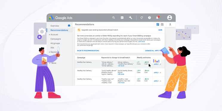 Team Using Google Ads