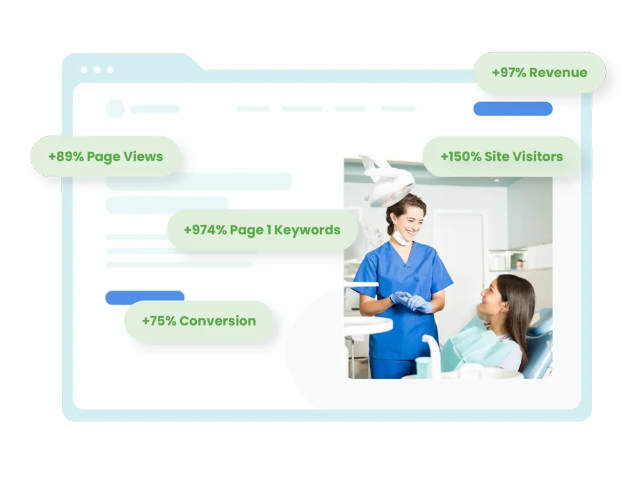 Dental Website Design Company