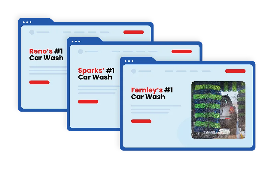 Multi Location Businesses