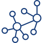 Pillar-Cluster-Strategies