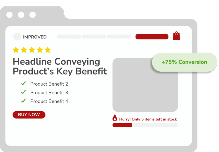 conversion optimizations