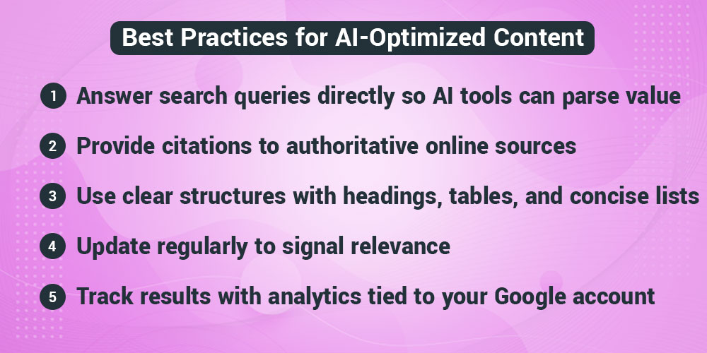 Best-Practices-for-AI-Optimized-Content
