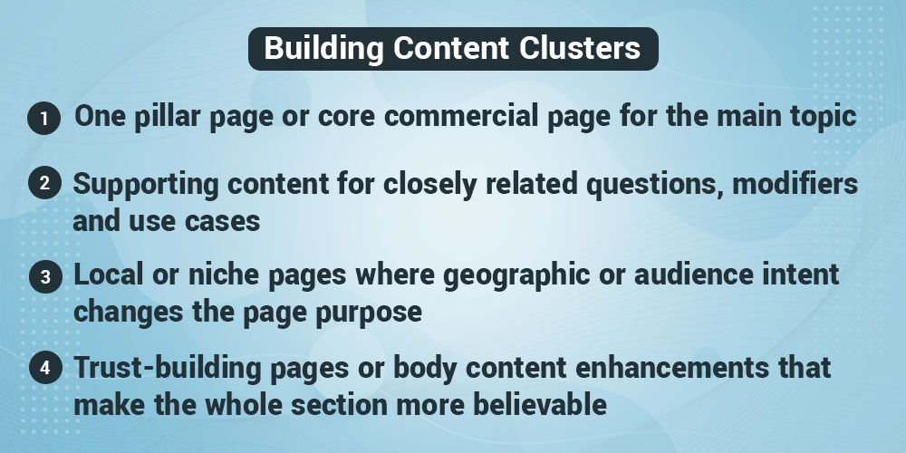 building accounting topic clusters