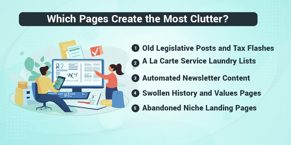 Which Pages Create the Most Clutter?